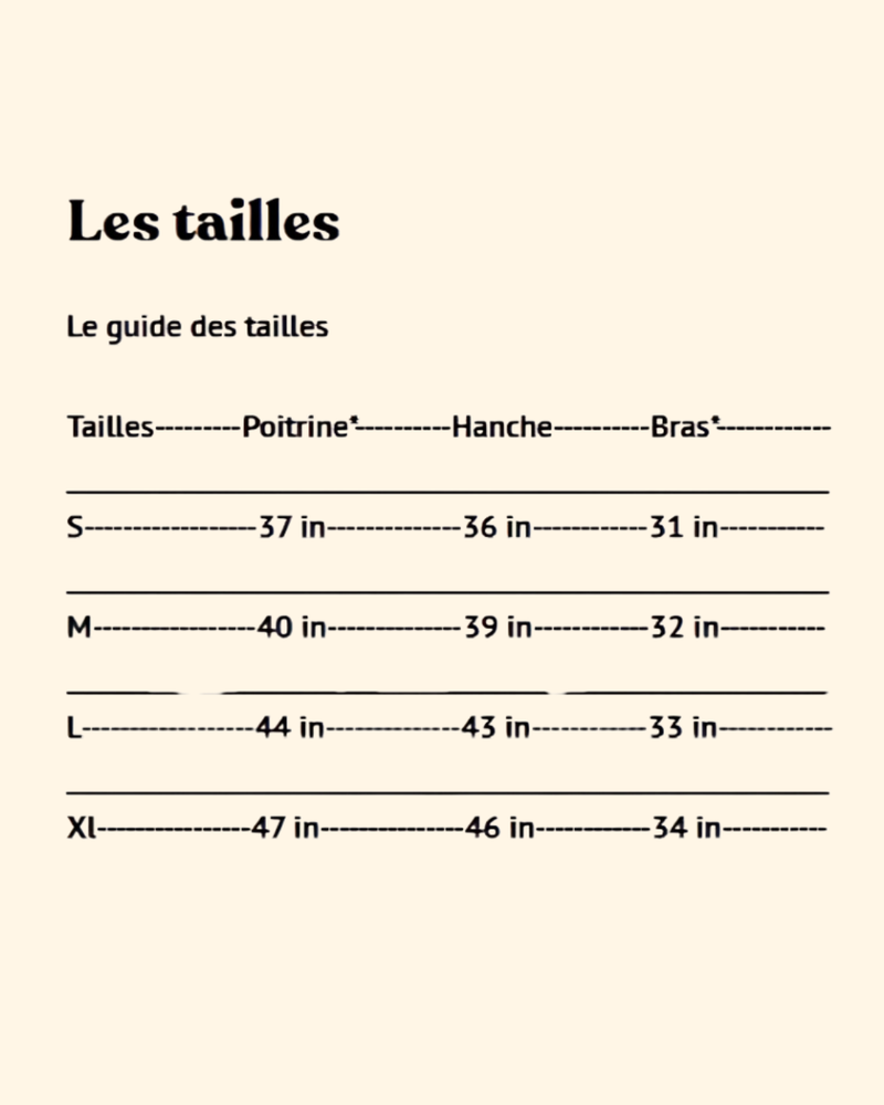 Psychoéducation - Polars Interchangeables – Latitude Sur Mesure